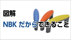 図解 NBKだからできること！（機械要素部品）